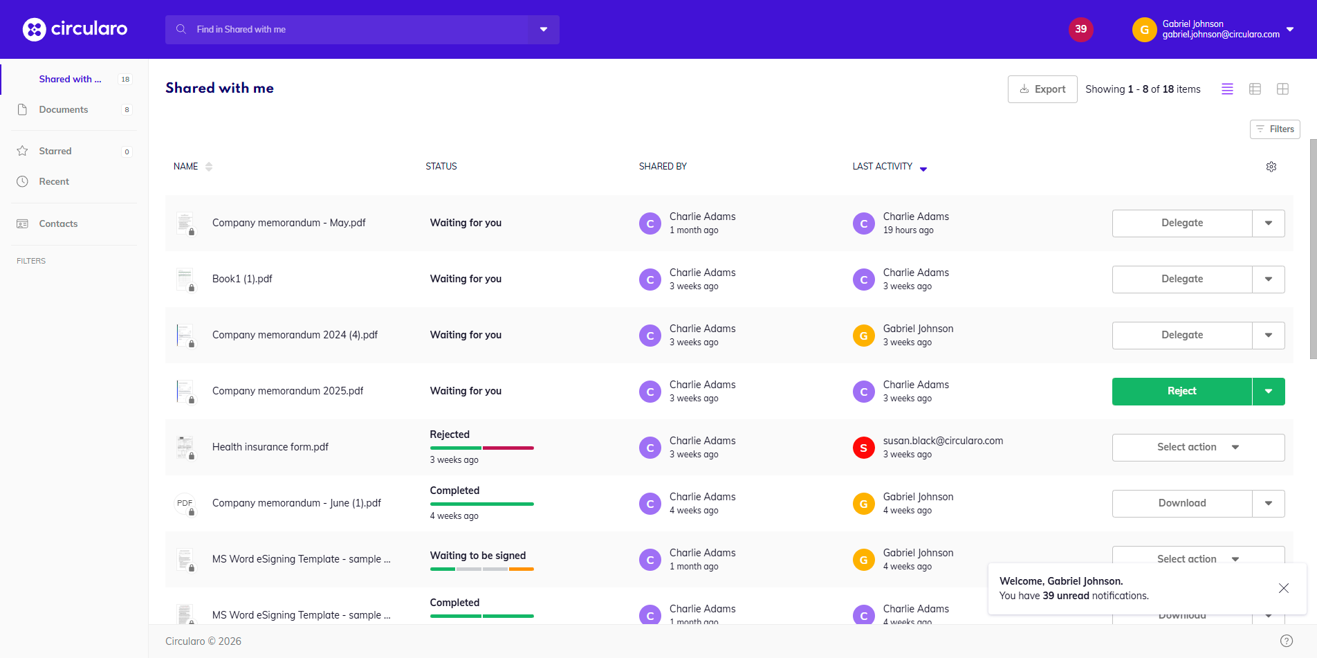 Read Only - Shared with me.png