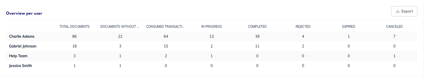 5 All time overview cutout.png