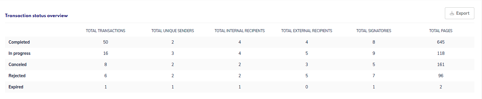 6 Success cutout.png