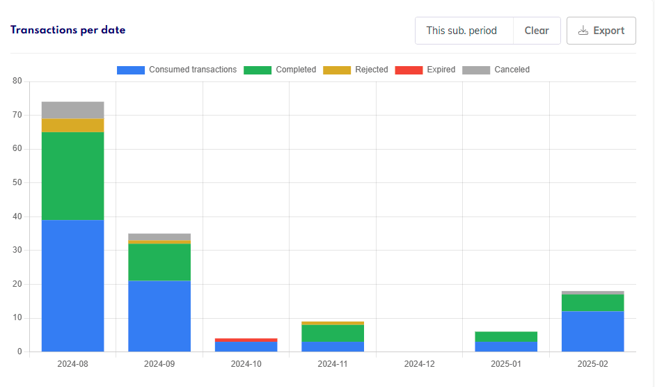 1 Reports cutoout.png